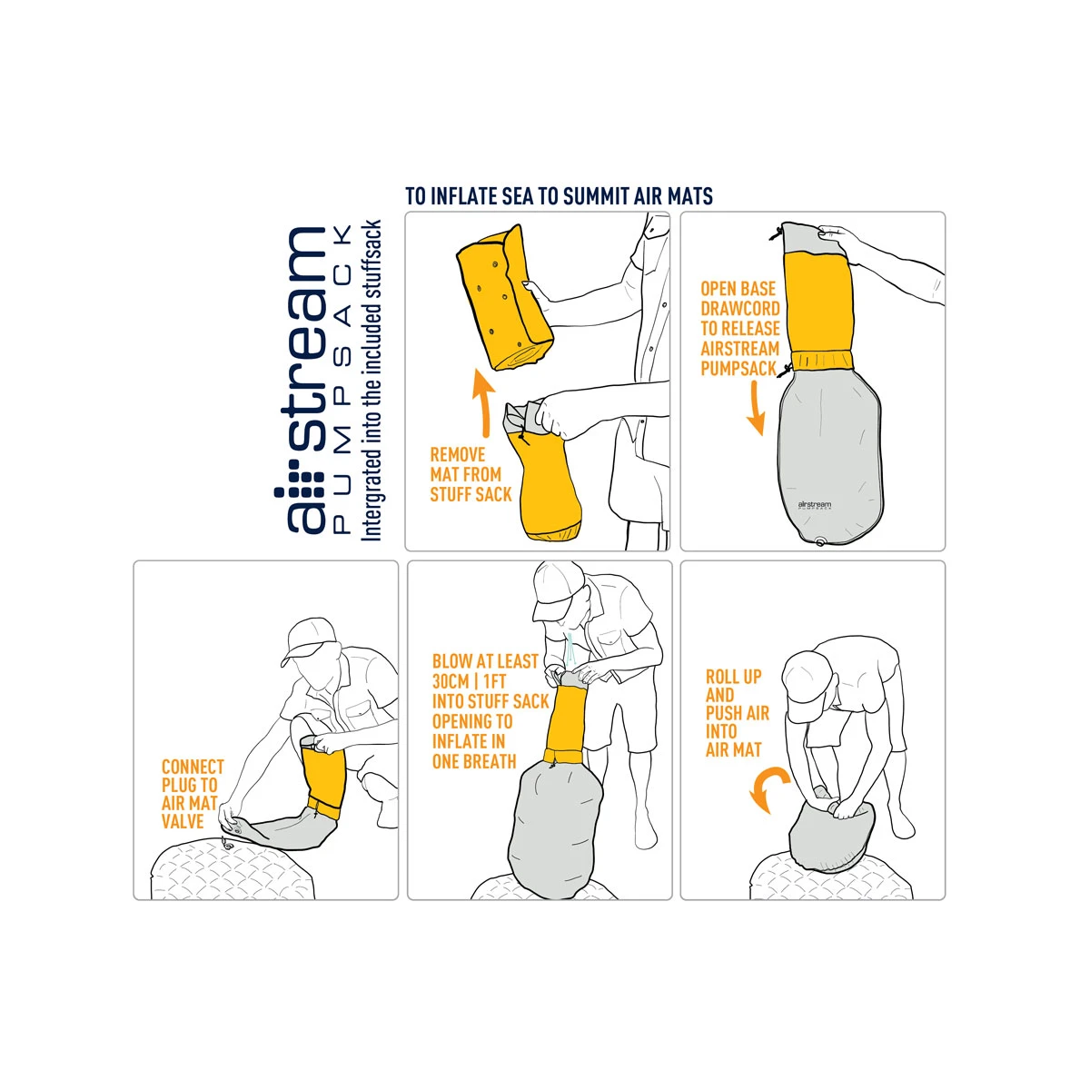 Sea To Summit Ultralight Mat - Image 7